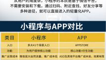 什么是微信小程序？對比APP有什么不同？